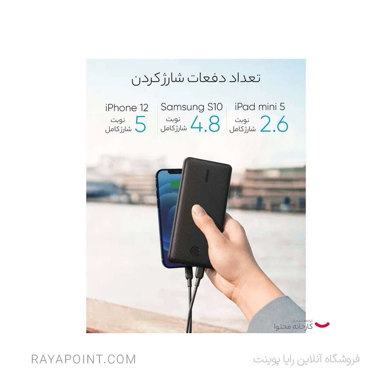 پاوربانک انکر مدل A1287 ظرفیت 20000 میلی آمپر ساعت 