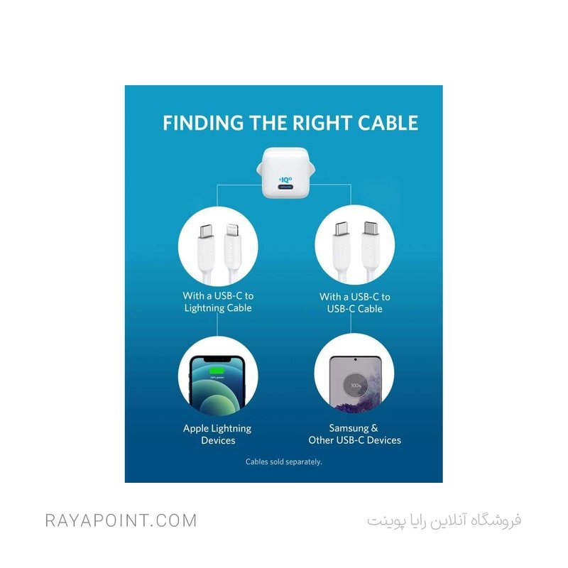  شارژر دیواری 20 وات انکر مدل PowerPort III A2149 Cube 