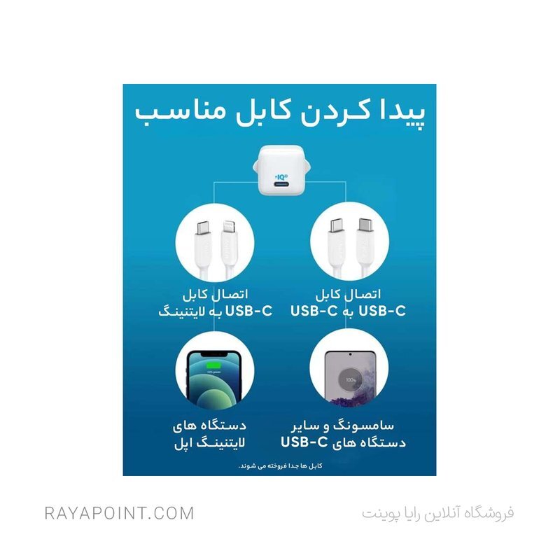  شارژر دیواری 20 وات انکر مدل PowerPort III A2149 Cube 